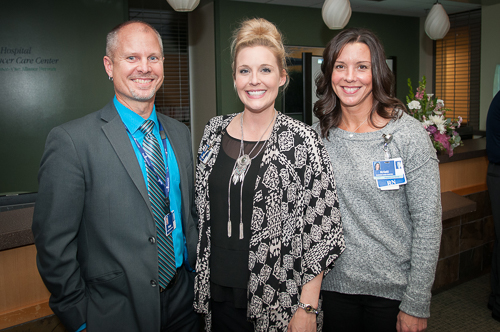 Cancer Care Team